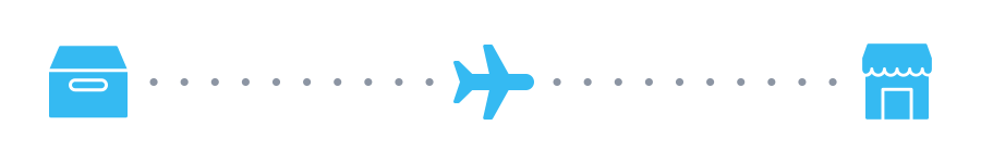 free_shipping_process